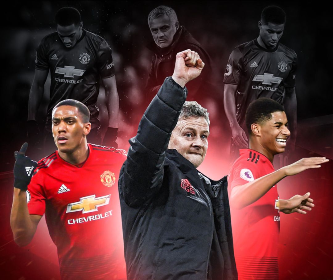 的灵活转换 的灵活转换